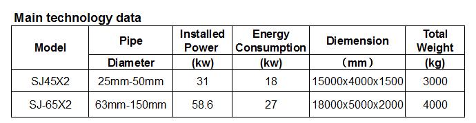 PVC suction hose machine